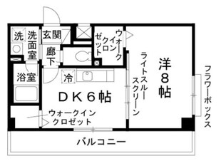 リヴェール鳳の物件間取画像